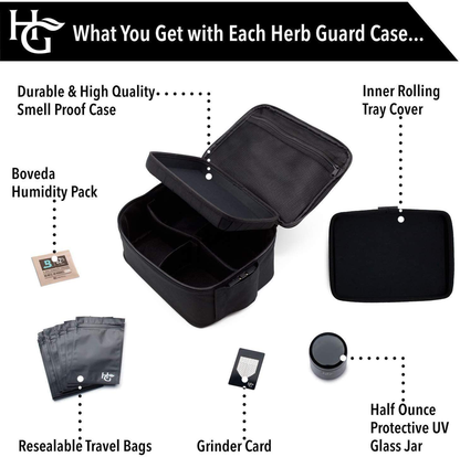 Extra Large Smell Proof Case with Combination Lock by Herb Guard (Stash Box Holds 5 Ounces of Herbs and Dried Foods) Comes with Smell Proof Jar, Humidity Pack, Built In Tray, Bags and Grinder Card