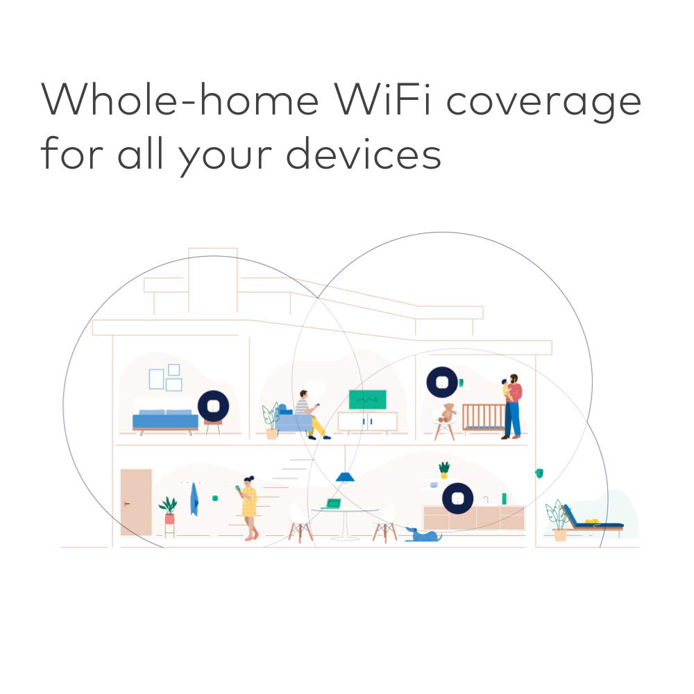 Amazon eero mesh WiFi system – router replacement for whole-home coverage tete