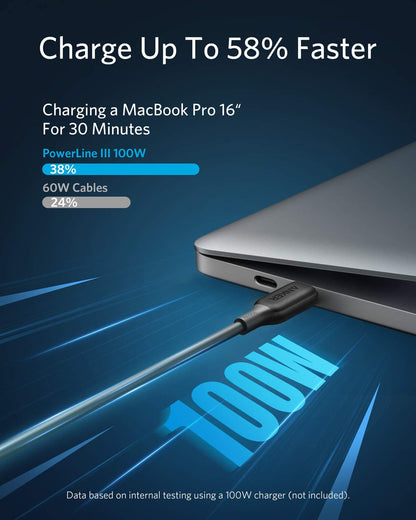 USB C to USB C Cable 100W, Anker Powerline III Type C Fast Charging Cable 2.0, PD Charging for Apple MacBook Pro 2020, iPad Pro 2020, Galaxy S10 Plus S9 S8 Plus, Pixel, Switch, LG V20, and More