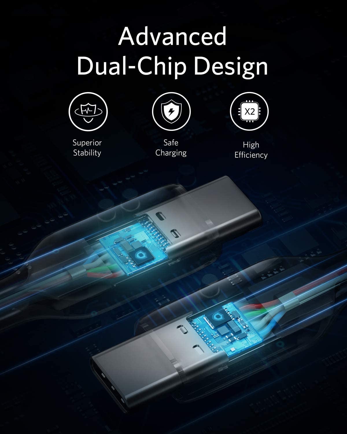 USB C to USB C Cable 100W, Anker Powerline III Type C Fast Charging Cable 2.0, PD Charging for Apple MacBook Pro 2020, iPad Pro 2020, Galaxy S10 Plus S9 S8 Plus, Pixel, Switch, LG V20, and More
