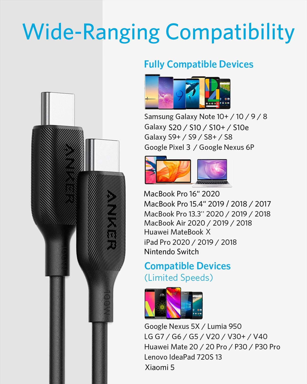 USB C to USB C Cable 100W, Anker Powerline III Type C Fast Charging Cable 2.0, PD Charging for Apple MacBook Pro 2020, iPad Pro 2020, Galaxy S10 Plus S9 S8 Plus, Pixel, Switch, LG V20, and More