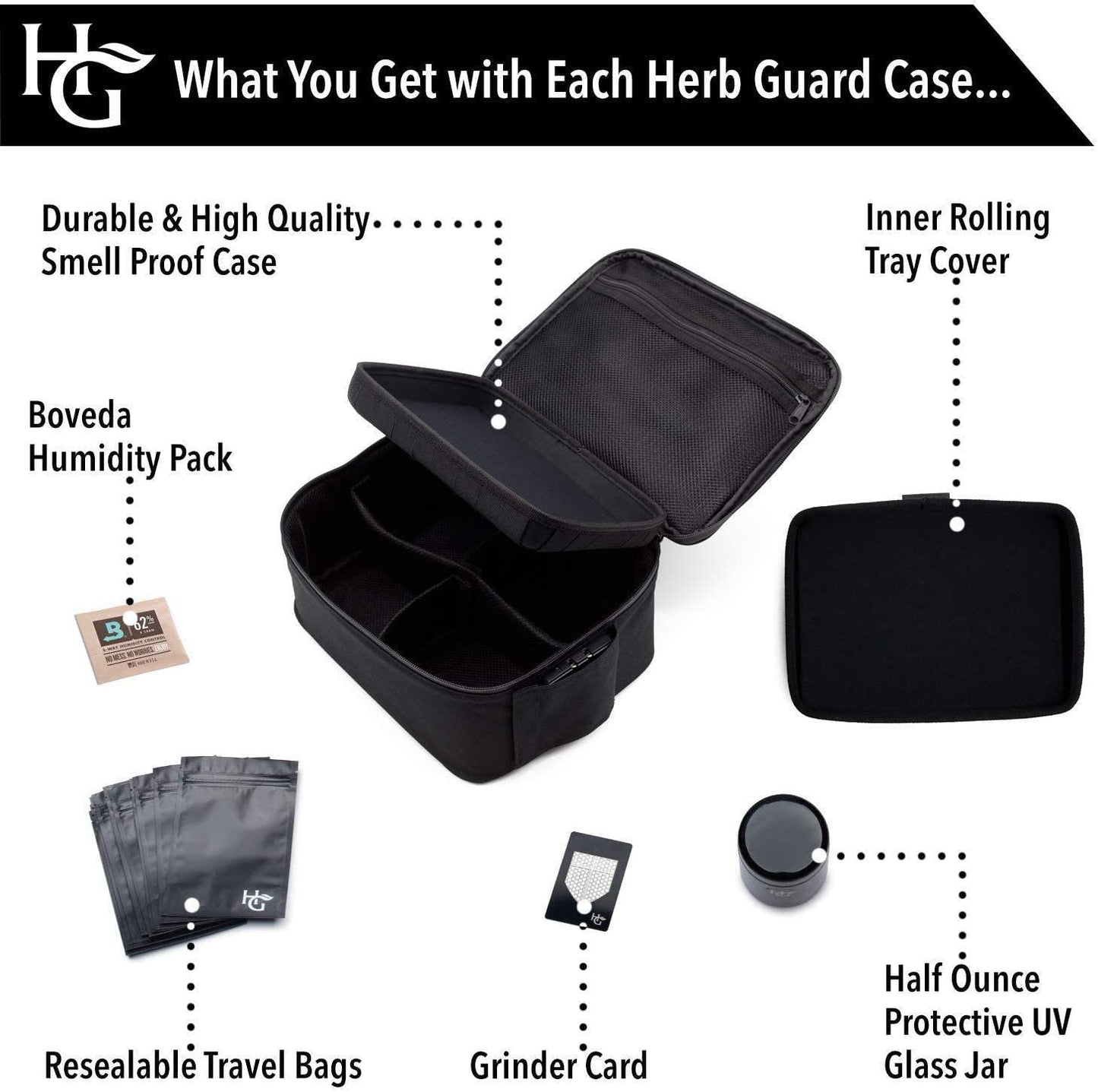 Extra Large Smell Proof Case with Combination Lock by Herb Guard (Stash Box Holds 5 Ounces of Herbs and Dried Foods) Comes with Smell Proof Jar, Humidity Pack, Built In Tray, Bags and Grinder Card