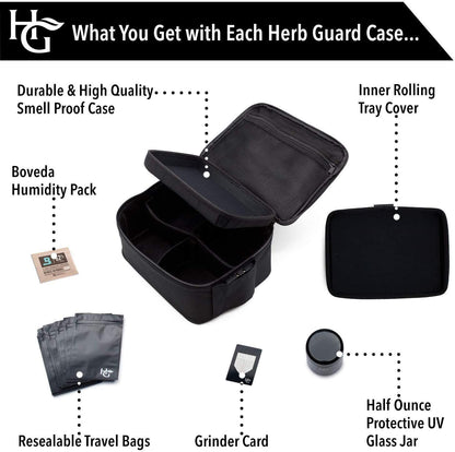 Extra Large Smell Proof Case with Combination Lock by Herb Guard (Stash Box Holds 5 Ounces of Herbs and Dried Foods) Comes with Smell Proof Jar, Humidity Pack, Built In Tray, Bags and Grinder Card