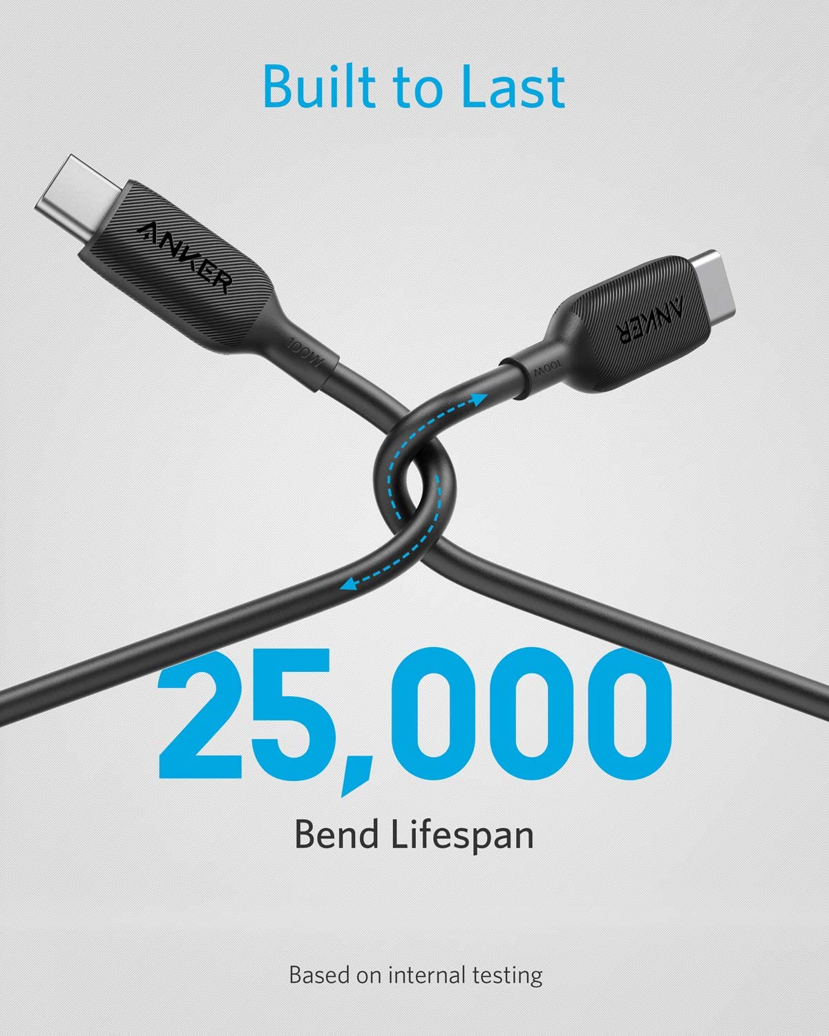 USB C to USB C Cable 100W, Anker Powerline III Type C Fast Charging Cable 2.0, PD Charging for Apple MacBook Pro 2020, iPad Pro 2020, Galaxy S10 Plus S9 S8 Plus, Pixel, Switch, LG V20, and More