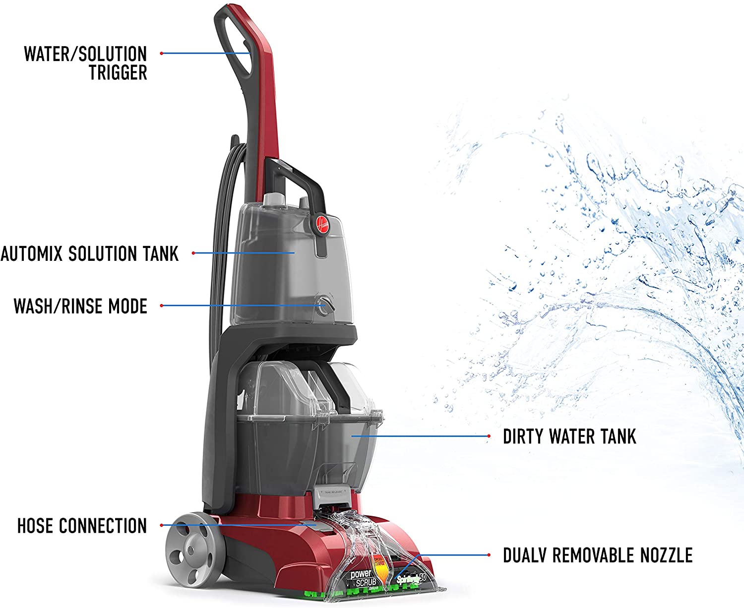 Hoover Power Scrub Deluxe Carpet Cleaner Machine, Upright Shampooer, FH50150, Red