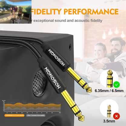 1/4 Inch TRS Instrument Cable 15Ft 2-Pack [Nylon Braided Shielded], 1/4 Inch to 1/4 Inch TRS Male to Male Plug Stereo Audio Cord, Quarter Inch 6.35Mm Balanced Interconnect Line - 15 Feet